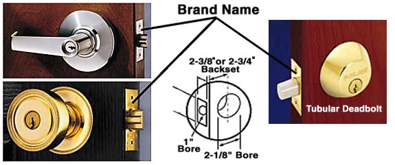 Locks