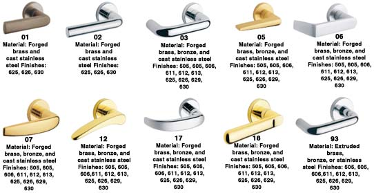 mortise
